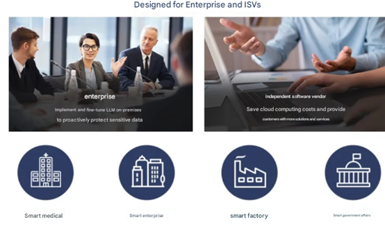 Advanced Tech AIR-520: Mở khóa Quản lý tri thức do